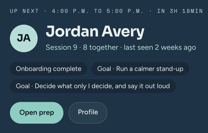 The dashboard card for the next session: Jordan Avery, 4:00 to 5:00 p.m., session 9, 8 sessions together, last seen 2 weeks ago, with two of his goals and an Open prep button.