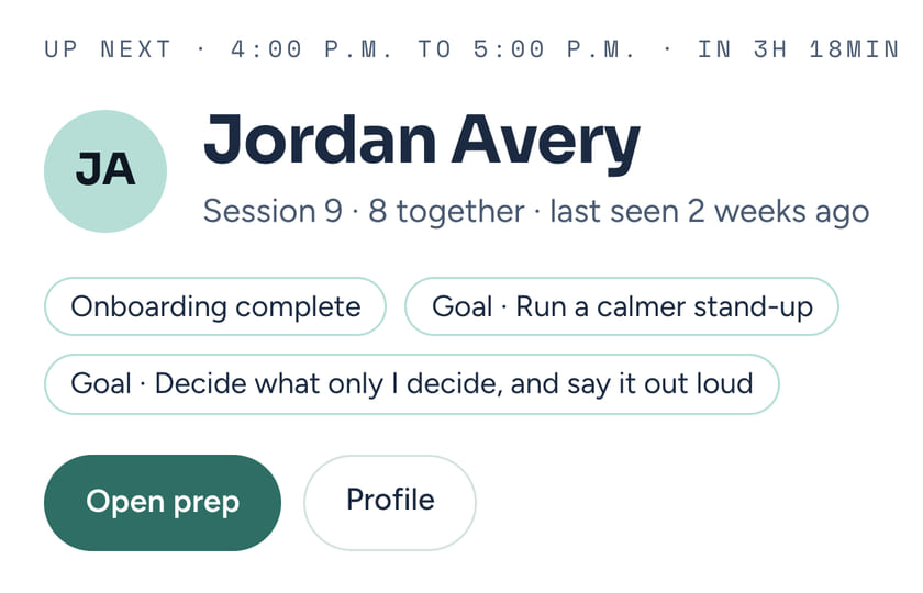 The dashboard card for the next session: Jordan Avery, 4:00 to 5:00 p.m., session 9, 8 sessions together, last seen 2 weeks ago, with two of his goals and an Open prep button.