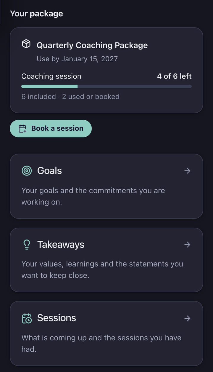 A client's portal on a phone: their coaching package with 4 of 6 sessions left and a Book a session button, then links to their goals, takeaways and sessions.