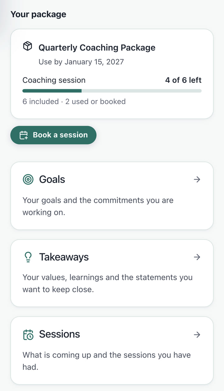 A client's portal on a phone: their coaching package with 4 of 6 sessions left and a Book a session button, then links to their goals, takeaways and sessions.